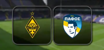 Кайрат - Пафос
