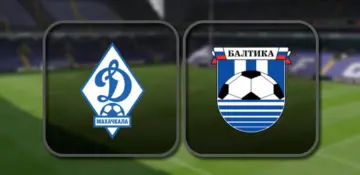 Динамо Махачкала - Балтика