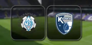 Динамо Киров - Калуга